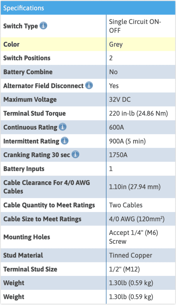HD-Series Heavy Duty On-Off Battery Switch with AFD